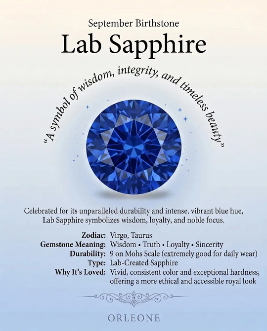 The Celestia • Round Blue Sapphire Cluster Ring Shop1104819436 Store